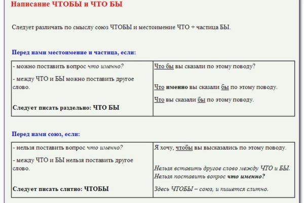 Не зачисляются деньги на кракен